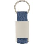 Denim kulcstart, kk